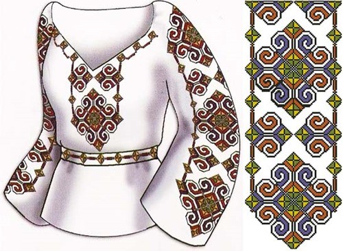 Сорочка жіноча "Ажур" (мотиви Буковини)