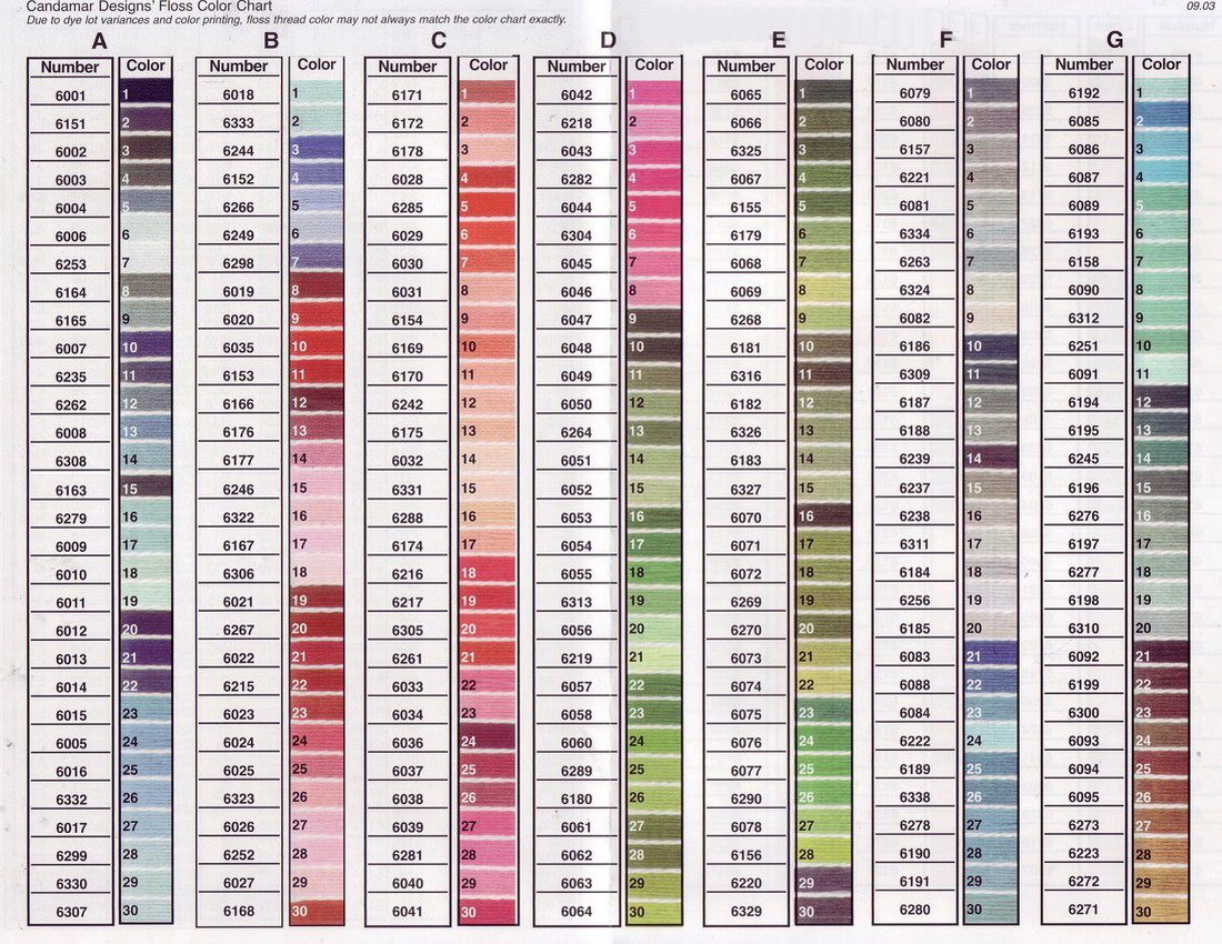 Таблица перевода цветов ниток мулине (Gamma — DMC — Anchor — Madeyra) | Мои хобби