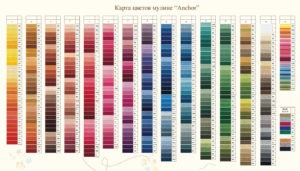 Таблица цветов ниток мулине: Gamma - DMC – Anchor – Madeira