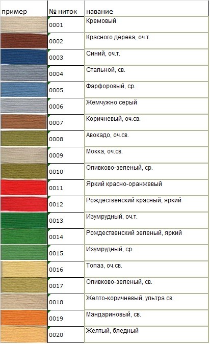 Мулине ГАММА живая карта цветов ниток с названиями на русском языке –Онлайн таблица!
