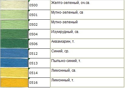 Таблица перевода цветов ниток мулине