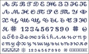Русский алфавит (буквы + цифры)