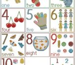 Цифры от 1 до 10