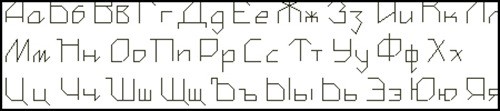 Русский алфавит: большие и маленькие буквы