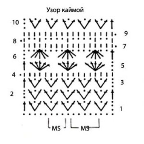 Ажурный узор крючком №2243 схема