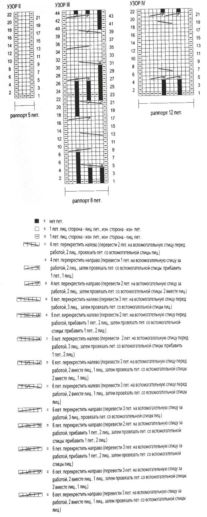 Мужской жакет спицами на пуговицах схемы с описаниями