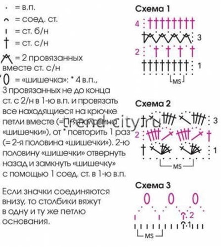 Короткий пуловер крючком в индейском стиле схема