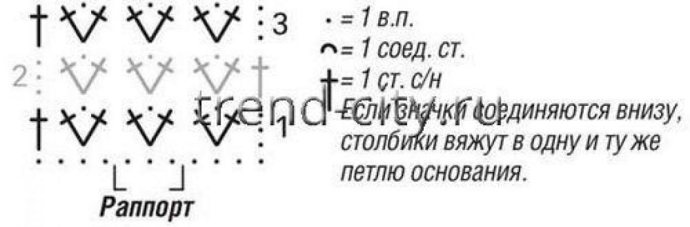 Мини платье крючком и снуд в полоску схема