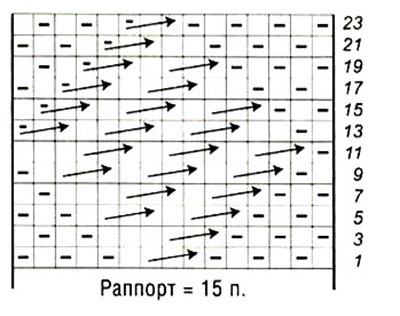 схема вязания