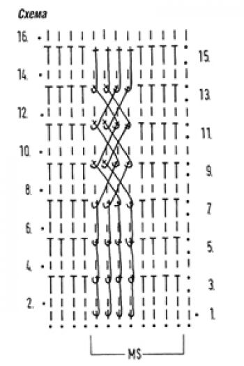 Плотный узор крючком №1606 (схема)