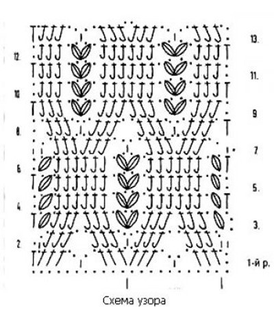Плотный узор крючком №1616 схема