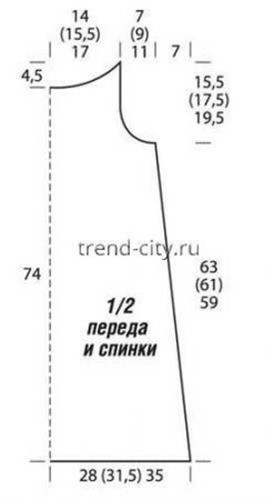 Пляжное платье крючком выкройка