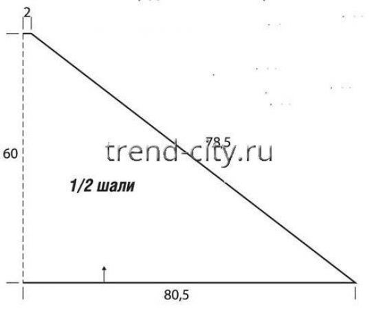 Шаль крючком с вышитыми цветами выкройка