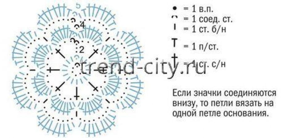 Топ крючком с цветком схема