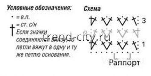 Туника крючком с круглыми мотивами схема