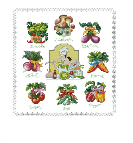 Вязаные овощи и фрукты (схемы) - Вязание - Страна Мам
