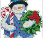 Holiday snowman with gifts