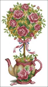 The Rose Pot