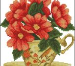 Цветочный чай (цветы в чашке)