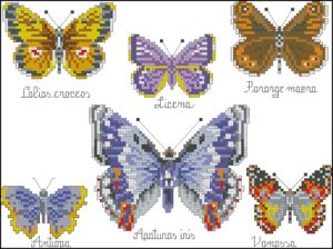 Панель с бабочками