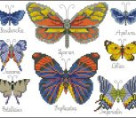 Панель с бабочками 3